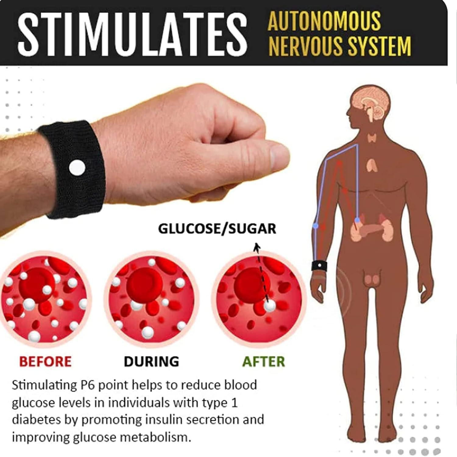 Acupressure Sugar Control Wristband |