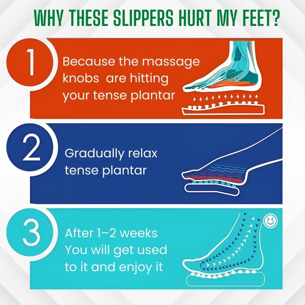 Foot Massager Slippers For Men & Women 🦶