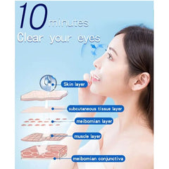 Eye Care Patches with Lutein & Mugwort Pack Of 10